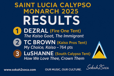 Saint Lucia Calypso Monarch 2025 Results Are In: Dezral Repeats as Monarch