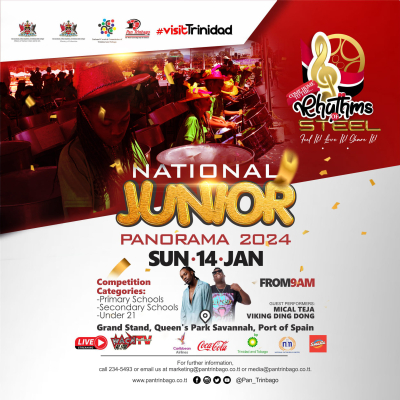 National Junior Panorama Finals | Panorama 2024