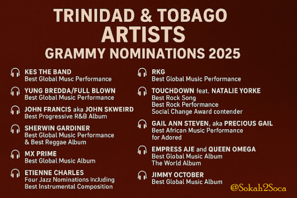 Trinidad &amp; Tobago at the Grammys — 10 Artists, 1 Bold Statement